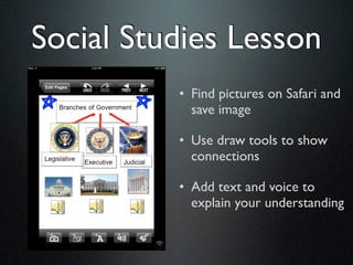 Social Studies Lesson
          • Find pictures on Safari and
            save image

          • Use draw tools to show
            connections

          • Add text and voice to
            explain your understanding
 