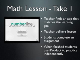 Math Lesson - Take 1
          • Teacher ﬁnds an app that
            matches the learning
            goal
          • Teacher delivers lesson
          • Students complete an
            assignment
          • When ﬁnished students
            use iProduct to practice
            independently
 