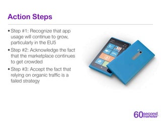 Action Steps
• Step #1: Recognize that app
  usage will continue to grow,
  particularly in the EU5
• Step #2: Acknowledge...