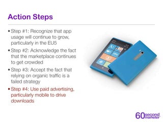 Action Steps
• Step #1: Recognize that app
  usage will continue to grow,
  particularly in the EU5
• Step #2: Acknowledge...