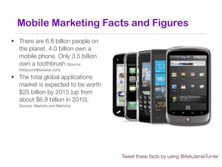 Mobile Marketing Facts and Figures
• There are 6.8 billion people on
  the planet. 4.0 billion own a
  mobile phone. Only ...