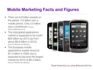 Mobile Marketing Facts and Figures
• There are 6.8 billion people on
  the planet. 4.0 billion own a
  mobile phone. Only ...