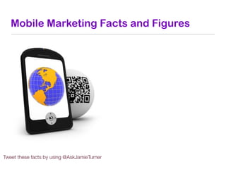 Mobile Marketing Facts and Figures




Tweet these facts by using @AskJamieTurner
 