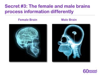 Secret #3: The female and male brains
process information differently
     Female Brain       Male Brain
 