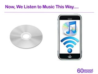 Now, We Listen to Music This Way....
 