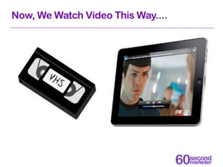 Now, We Watch Video This Way....
 