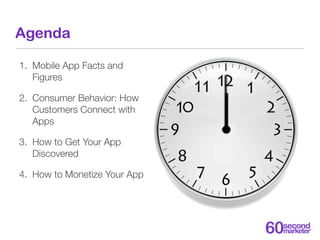 Agenda

1. Mobile App Facts and
   Figures

2. Consumer Behavior: How
   Customers Connect with
   Apps

3. How to Get You...
