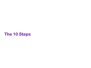 The 10 Steps
 