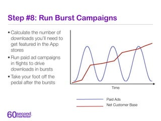 Step #8: Run Burst Campaigns
• Calculate the number of
  downloads you’ll need to
  get featured in the App
  stores
• Run...