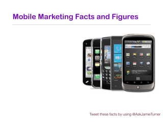 Mobile Marketing Facts and Figures




                    Tweet these facts by using @AskJamieTurner
 