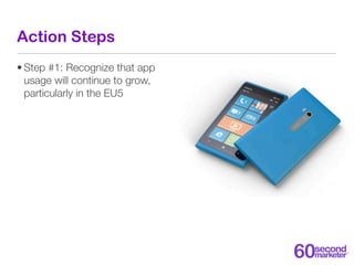 Action Steps
• Step #1: Recognize that app
  usage will continue to grow,
  particularly in the EU5
 