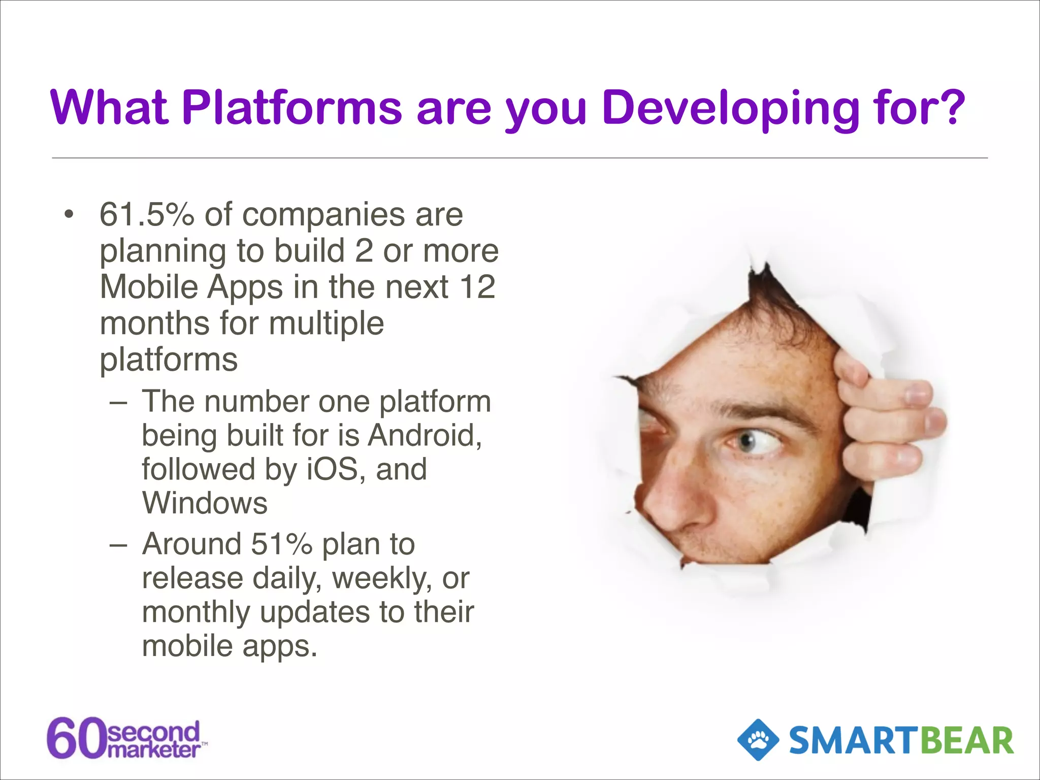 What Platforms are you Developing for?
• 61.5% of companies are
planning to build 2 or more
Mobile Apps in the next 12
months for multiple
platforms!
– The number one platform
being built for is Android,
followed by iOS, and
Windows!
– Around 51% plan to
release daily, weekly, or
monthly updates to their
mobile apps.

 