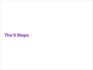 Step #3: Get Featured on App Review Sites
•
•
•
•
•
•
•
•
•
•

PocketFullOfApps
Mashable
TechCrunch
BusinessInsider
Wired
...