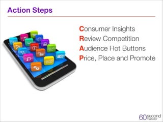 How Consumers Engage with Mobile Apps