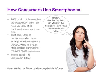 How Consumers Use Smartphones
                                               Hmmm.
 • 70% of all mobile searches          ...