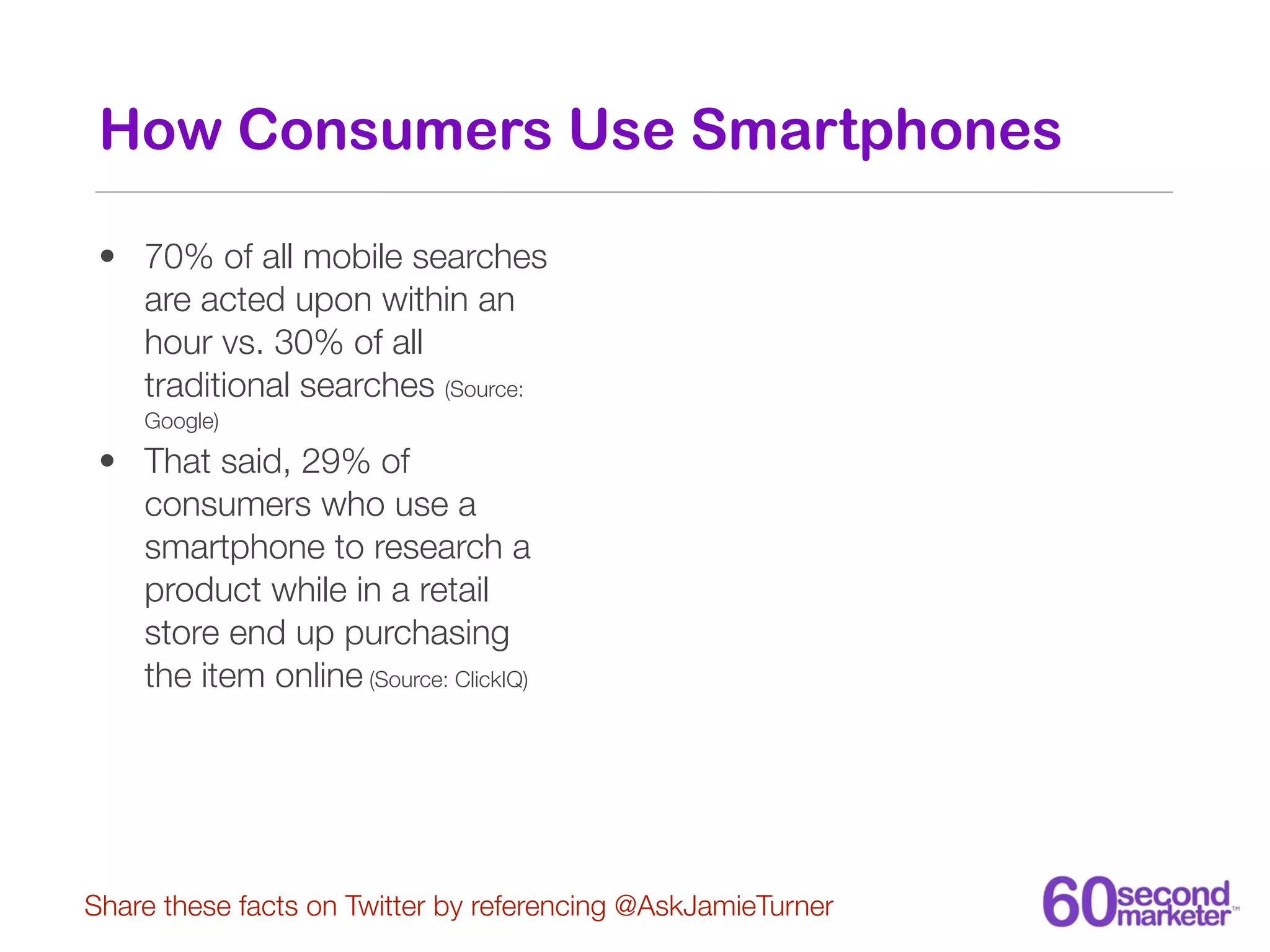 How Consumers Use Smartphones

 • 70% of all mobile searches
   are acted upon within an
   hour vs. 30% of all
   traditional searches (Source:
    Google)

 • That said, 29% of
   consumers who use a
   smartphone to research a
   product while in a retail
   store end up purchasing
   the item online (Source: ClickIQ)




Share these facts on Twitter by referencing @AskJamieTurner
 