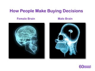 How People Make Buying Decisions
   Female Brain      Male Brain
 
