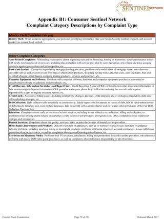 Appendix B1: Consumer Sentinel Network

Complaint Category Descriptions by Complaint Type

Identity Theft Complaint Category
Identity Theft: When someone appropriates your personal identifying information (like your Social Security number or credit card account
number) to commit fraud or theft.
Other Complaint Categories
Auto-RelatedComplaints: Misleading or deceptive claims regarding auto prices, financing, leasing or warranties; repairmaintenance issues
with newly purchased used or new cars, including dissatisfaction with service provided by auto mechanics; price fixing and price gouging
concerns against gas stations and oil companies; etc.
Banks andLenders: Deceptive or predatory mortgage lending practices; problems with modification of mortgage terms; miscellaneous
customer service and account issues with bank or credit union products, including payday loans, student loans, auto title loans, fees and
overdraft charges; other finance company lending products, services and practices; etc.
Computer Equipment andSoftware: Problems with computer software, hardware and computer equipment purchases; unwanted or
unauthorized software installations and downloads; etc.
Credit Bureaus, Information Furnishers andReport Users: Credit Reporting Agency (CRA) or furnisher provides inaccurate information or
fails to reinvestigate disputed information; CRA provides inadequate phone help; difficulties ordering free annual credit reports;
impermissible access toinquiry on credit reports; etc.
Credit Cards: Account or billing issues, including interest rate changes, late fees, credit disputes and overcharges; fraudulent credit card
offersphishing attempts; etc.
Debt Collection: Debt collector calls repeatedly or continuously, falsely represents the amount or status of debt, fails to send written notice
of debt, falsely threatens suit, uses profane language, fails to identify self as debt collector andor violates other provisions of the Fair Debt
Collection Practices Act.
Education: Complaints about trade or vocational school services, including issues related to accreditation, billing and collection, or
institutional advertising claims related to usefulness of the degree or job prospects after graduation. Also, complaints about traditional
colleges and universities.
Funeral Services: Complaints about the quality, services, price, or price disclosures of funeral service providers.
Home Repair, Improvement andProducts: Defective furniture or appliances; service or warranty-related issues; furniture or appliance
delivery problems, including receiving wrong or incomplete products; problems with home repair services and contractors; issues with home
protection devices or services; as well as complaints about general housing-related issues; etc.
Television andElectronic Media: Problems with TVreception, installation, billing and promotions for cablesatellite providers; miscellaneous
problems with musicDVDvideo game purchases; as well as complaints about television programming or advertisements.
Federal Trade Commission Page 78 of 102 Released March 2017
 
