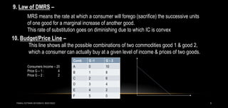 9
9. Law of DMRS –
MRS means the rate at which a consumer will forego (sacrifice) the successive units
of one good for a marginal increase of another good.
This rate of substitution goes on diminishing due to which IC is convex
10. Budget/Price Line –
This line shows all the possible combinations of two commodities good 1 & good 2,
which a consumer can actually buy at a given level of income & prices of two goods.
Comb G -1 G – 2
A 0 10
B 1 8
C 2 6
D 3 4
E 4 2
F 5 0
Consumers Income – 20
Price G – 1 : 4
Price G – 2 : 2
PANKAJ KOTWANI 9074285410; 9630129222
 
