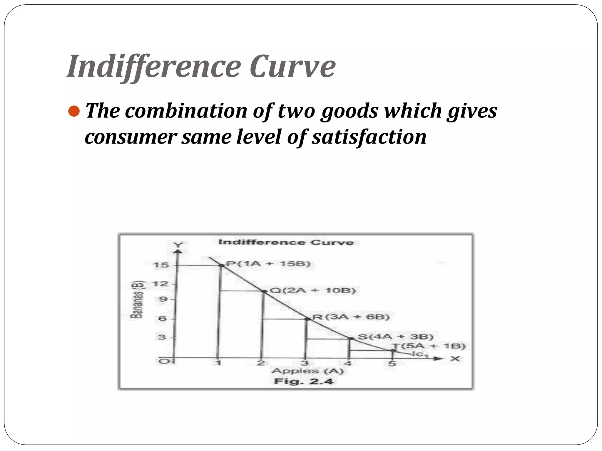Consumers Equilibrium Pptx
