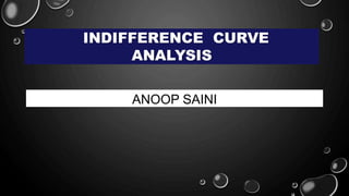 INDIFFERENCE CURVE
ANALYSIS
ANOOP SAINI
 