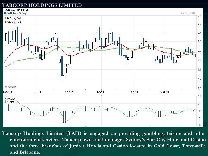 Jupiters casino townsville trading hours