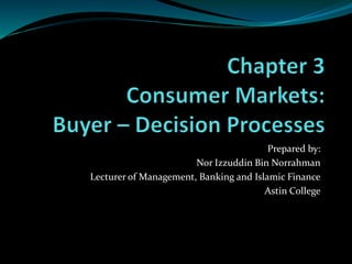 Prepared by:
Nor Izzuddin Bin Norrahman
Lecturer of Management, Banking and Islamic Finance
Astin College
 