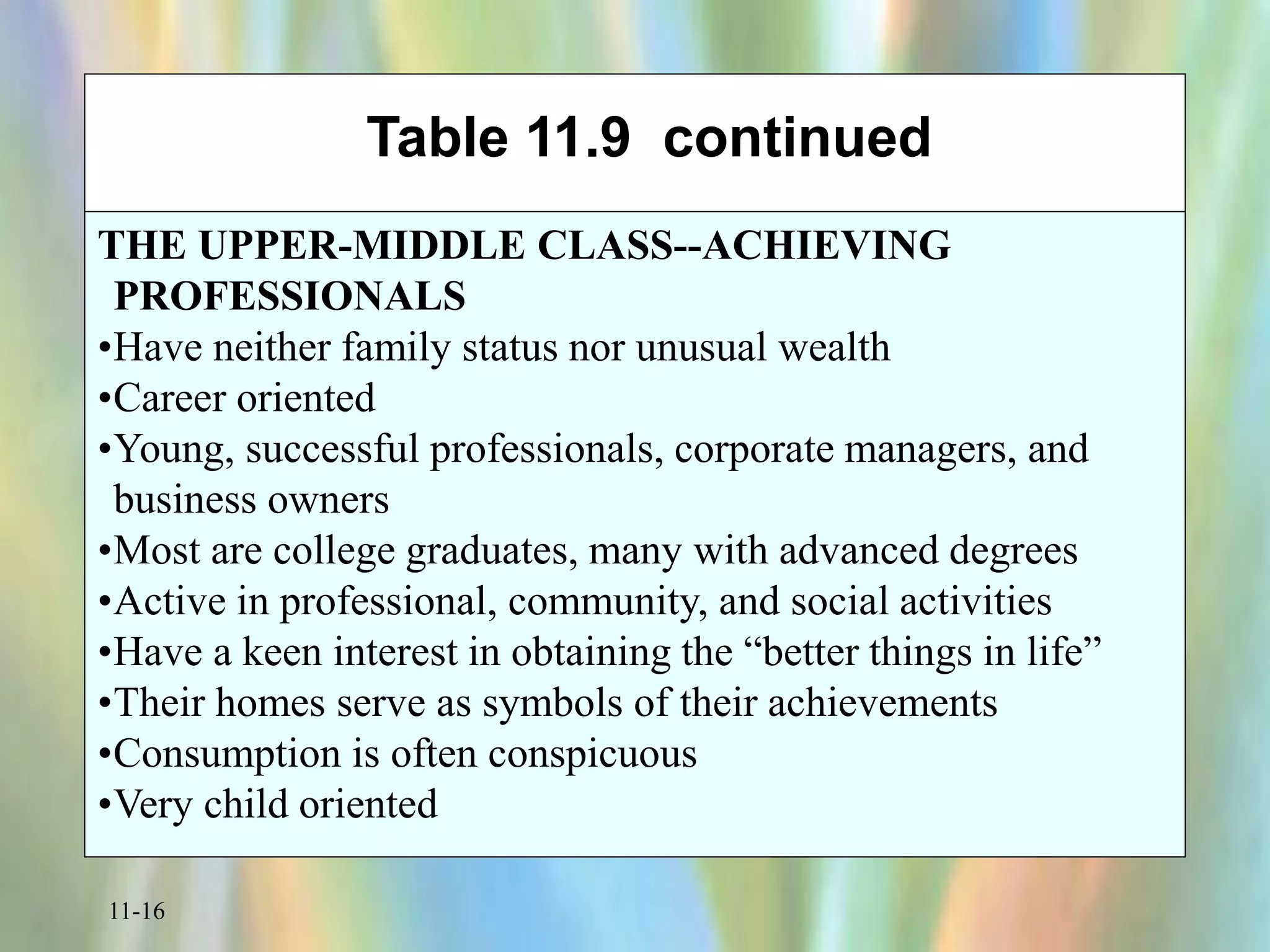 11-16
Table 11.9 continued
THE UPPER-MIDDLE CLASS--ACHIEVING
PROFESSIONALS
•Have neither family status nor unusual wealth
•Career oriented
•Young, successful professionals, corporate managers, and
business owners
•Most are college graduates, many with advanced degrees
•Active in professional, community, and social activities
•Have a keen interest in obtaining the “better things in life”
•Their homes serve as symbols of their achievements
•Consumption is often conspicuous
•Very child oriented
 