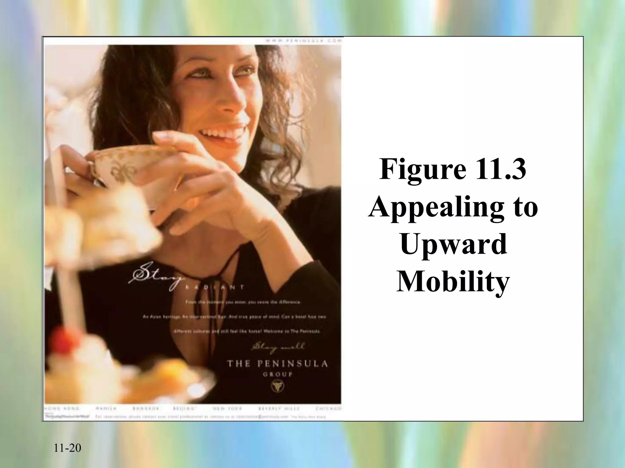 11-20
Figure 11.3
Appealing to
Upward
Mobility
 