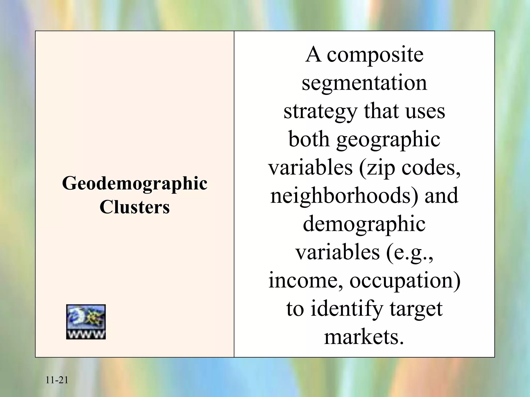 11-21
Geodemographic
Clusters
A composite
segmentation
strategy that uses
both geographic
variables (zip codes,
neighborhoods) and
demographic
variables (e.g.,
income, occupation)
to identify target
markets.
 
