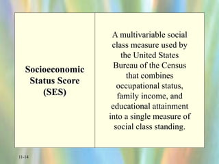 11-14
Socioeconomic
Status Score
(SES)
A multivariable social
class measure used by
the United States
Bureau of the Census
that combines
occupational status,
family income, and
educational attainment
into a single measure of
social class standing.
 