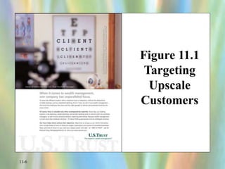 11-6
Figure 11.1
Targeting
Upscale
Customers
 