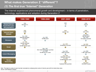 Consumers of tomorrow insights and observations about generation z | PPT