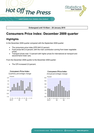 Embargoed until 10:45am – 20 January 2010


Consumers Price Index: December 2009 quarter
Highlights
In the December 2009 quarter compared with the September 2009 quarter:

      The consumers price index (CPI) fell 0.2 percent.
      Food prices fell 2.4 percent, with the main contribution coming from lower vegetable
       prices.
      Transport prices rose 1.5 percent with higher prices for international air transport and
       second-hand motor cars.

From the December 2008 quarter to the December 2009 quarter:

      The CPI increased 2.0 percent.
 
