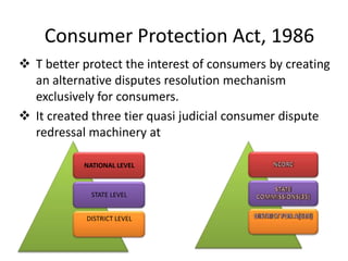 Consumer Protection Act, 1986
 T better protect the interest of consumers by creating
an alternative disputes resolution mechanism
exclusively for consumers.
 It created three tier quasi judicial consumer dispute
redressal machinery at
NATIONAL LEVEL

STATE LEVEL
DISTRICT LEVEL

 