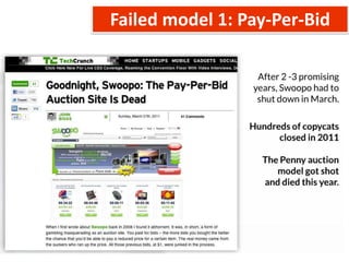 Failed model 1: Pay-Per-Bid
 