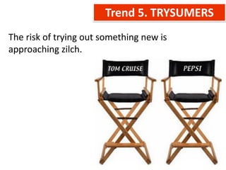 Trend 5. TRYSUMERS
The risk of trying out something new is
approaching zilch.
 