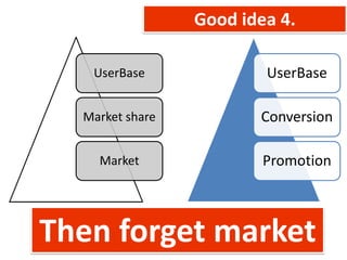 Good idea 4.

   UserBase              UserBase

  Market share          Conversion

    Market               Promotion



Then forget market
 