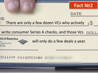 Fact №2


  There are only a few dozen VCs who actively

write consumer Series A checks, and those Vcs

                will only do a few deals a year.
 