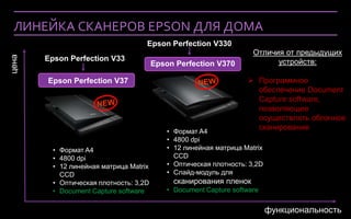 ЛИНЕЙКА СКАНЕРОВ EPSON ДЛЯ ДОМА
                                                    Epson Perfection V330
                                                                                 Отличия от предыдущих
цена




             Epson Perfection V33                                                      устройств:
                                                    Epson Perfection V370

               Epson Perfection V37                                             Программное
                                                                                 обеспечение Document
                                                                                 Capture software,
                                                                                 позволяющее
                                                                                 осуществлять облачное
                                                                                 сканирование
                                                        • Формат A4
                                                        • 4800 dpi
                • Формат A4                             • 12 линейная матрица Matrix
                • 4800 dpi                                CCD
                • 12 линейная матрица Matrix            • Оптическая плотность: 3,2D
                  CCD                                   • Слайд-модуль для
                • Оптическая плотность: 3,2D              сканирования пленок
                • Document Capture software             • Document Capture software

   1 Company Confidential    Company Confidential                                      функциональность
   0
 