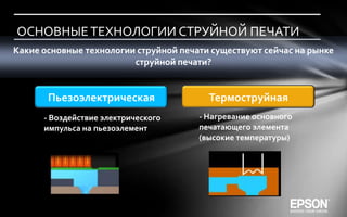 ОСНОВНЫЕ ТЕХНОЛОГИИ СТРУЙНОЙ ПЕЧАТИ
Какие основные технологии струйной печати существуют сейчас на рынке
                         струйной печати?


       Пьезоэлектрическая                Термоструйная
      - Воздействие электрического     - Нагревание основного
      импульса на пьезоэлемент         печатающего элемента
                                       (высокие температуры)
 