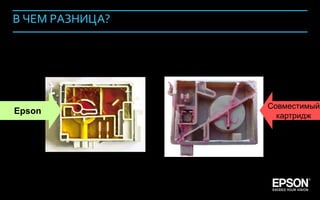В ЧЕМ РАЗНИЦА?




                       Совместимый
      Epson
                         картридж




Company Confidential       125
 