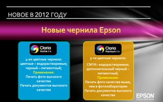 НОВОЕ В 2012 ГОДУ




      4-ех цветные чернила:        5-ти цветные чернила:
   цветные – водорастворимые;    CMYK– водорастворимые;
      черный – пигментный;       дополнительный черный –
           Применение:                  пигментный;
      Печать фото высокого             Применение:
             качества           Печать фото качества выше,
   Печать документов высокого     чем в фотолаборатории
             качества           Печать документов высокого
                                          качества
 