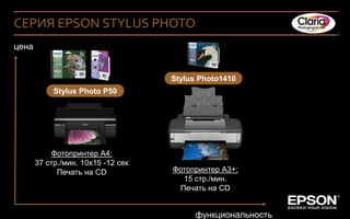 СЕРИЯ EPSON STYLUS PHOTO
цена


                                                   Stylus Photo1410
             Stylus Photo P50




           Фотопринтер А4:
       37 стр./мин. 10х15 -12 сек
             Печать на CD                              Фотопринтер А3+:
                                                         15 стр./мин.
                                                        Печать на CD

  Company Confidential
                                Company Confidential        функциональность   56
 