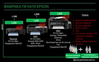 ФАБРИКА ПЕЧАТИ EPSON
                                     L200                   L550
                                                                                    Новое:
               L100
                                     L355                                    Компактный дизайн
              L300                                                           Выше скорость
                                                                             Выше нагрузка
цена




                                                                             Wi-Fi; iPrint
                                                             МФУ             Fax
                                                         33 стр./мин.        Не нужно вводить ID-
                                                      Сканер 1200x2400        код при заправке
                                      МФУ
                                                          Ethernet;
           Принтер                33 стр./мин.                                чернил
                                                            iPrint;
          33 стр./мин.          Сканер 600x1200
                                                  Автоподатчик на 30 листов  Ниже себестоимость
       Поддержка MacOS             WiFi; iPrint                               печати
                                                             Fax
                               Поддержка MacOS
                                                     Поддержка MacOS



                                                                    Полный комплект    2 контейнера с
                                                                      контейнеров   черными чернилами
        Company Confidential
                                                                           функциональность
 