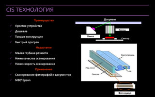 CIS ТЕХНОЛОГИЯ
                        Преимущества                   Документ

    Простое устройство                Glass

                                                                  Линзы
  Дешевле
  Тоньше конструкция                          Лампа
                                                                   Сенсор
    Быстрый прогрев
                         Недостатки
    Малая глубина резкости
    Ниже качества сканирования
    Ниже скорость сканирования
                        Применение
  Сканирование фотографий и документов
    МФУ Epson


 Company Confidential                                             Фотодиод
 