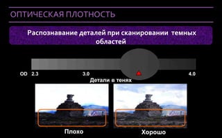ОПТИЧЕСКАЯ ПЛОТНОСТЬ

        Распознавание деталей при сканировании темных
                          областей

                                                   3.5

   OD 2.3                   3.0                               4.0
                                  Детали в тенях




 Company Confidential   Плохо                        Хорошо
 