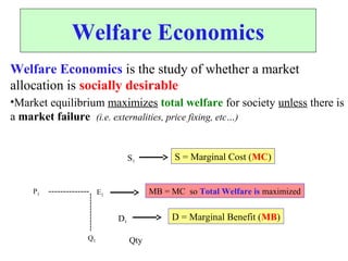 Welfare Economics
Welfare Economics is the study of whether a market
allocation is socially desirable
•Market equilibrium maximizes total welfare for society unless there is
a market failure (i.e. externalities, price fixing, etc…)
Qty
D1
S1
-------------
P1
Q1
E1
--------------
S = Marginal Cost (MC)
D = Marginal Benefit (MB)
MB = MC so Total Welfare is maximized
 