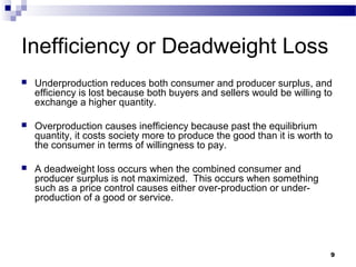 Consumer surplus gp | PPT