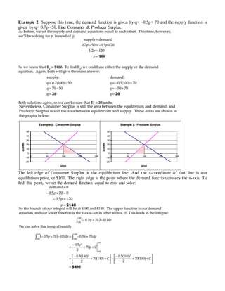 Consumer Surplus & Producer Surplus | DOCX